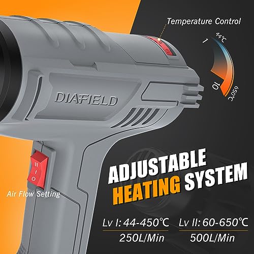 DIAFIELD 1850W Heat Gun Variable Temperature Settings 112℉~1202℉（44℃- 650℃), Fast Heat Hot Air Gun, Durable & Overload Protection, with 4 Nozzels for