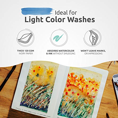 B6 Small Sketchbook for Drawing - Drawing Notebook with Thick 120 GSM Acid-Free Ivory Paper, Cute Hardcover Art Sketchbook with Sturdy Binding - B6 5 ZenART Supplies