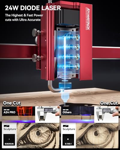 ATOMSTACK A24 PRO Laser Engraver 120W Unibody Laser Cutter 24W Output Efficient Expandable & Installation Free DIY Engraving Cutting Machine with