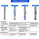 CNC Router Bits 1/8" Shank CNC Bit End Mill 1/16" Cutting Dia Flat Nose Carbide Endmill Two Flute Spiral Upcut Milling Cutter Tool Set for Wood PVC HOZLY