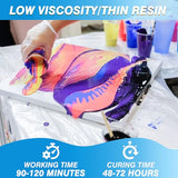 JDiction Deep Pour Epoxy Resin, 3 Gallon Clear High Gloss Casting Resin for 2-4" Pour Depths, Low Viscosity Self Leveling Deep Pour Resin for River JDiction