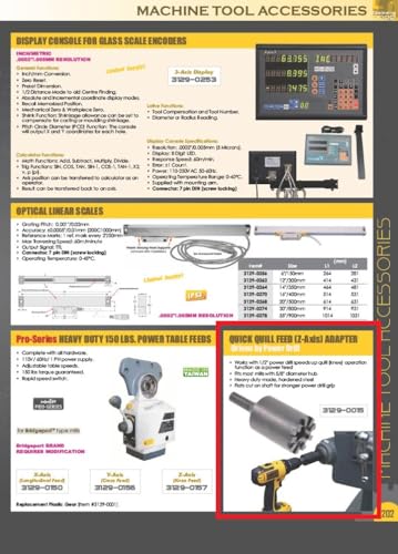 HHIP 3129-0015 1/2 Inch Shank Knee Feed Adapter for Power Drill HHIP