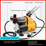MEEDEN Airbrush Kit with Compressor, Professional and Quiet Airbrush System with 3 Dual-Action Airbrushes, 24 Colors Airbrush Paint, Hose, Holder, MEEDEN