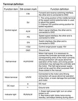 RATTMMOTOR CNC Brushless Spindle Motor Kit, 48VDC 500W Spindle Motor Air Cooled ER11, 12000RPM, 0.6N.m, 55MM+BLDC Driver Motor Speed Controller 600W RATTMMOTOR