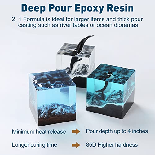 Teexpert Deep Pour Epoxy Resin, 51oz Epoxy Resin Kit for 2-4" Pour Depths, Crystal Clear & High Gloss, Bubble-Free Casting Resin for Flower - WoodArtSupply