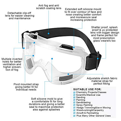 Respirator Mask,Half Facepiece Gas Mask with Safety Glasses Reusable Professional Breathing Protection Against Dust,Chemicals,Pesticide and Organic - WoodArtSupply