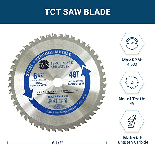 Benchmark Abrasives 6-1/2" TCT Saw Blades, Tungsten Carbide Tipped Circular Metal Cutting Saw Blades for Steel, Stainless Steel, Nickel, Titanium, Benchmark Abrasives