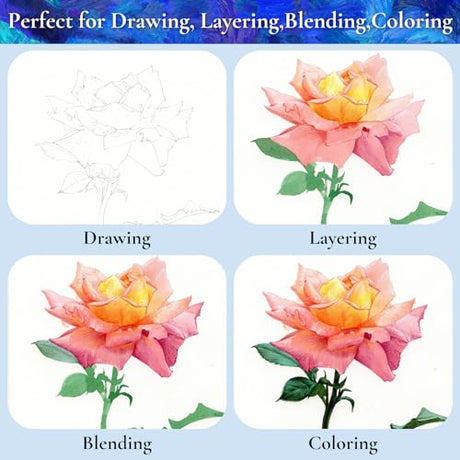 iBayam Colored Pencils 72 Count Color Pencil Set for Adult Coloring Books, Soft Core Drawing Pencils, Art Supplies Sketching Coloring Pencils for iBayam