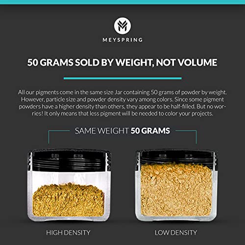 MEYSPRING Royal Gold Mica Powder for Epoxy Resin, Kintsugi Gold - Epoxy Resin Pigment - Resin Color for Kintsugi Repair Kit & Metallic Epoxy, Resin MEYSPRING