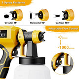 KOVDON Paint Sprayer, 700W HVLP Spray Gun, 6 Copper Nozzles & 3 Spray Patterns, Easy to Clean, Ideal Spray Gun for Furniture, Cabinets, Fences, KOVDON