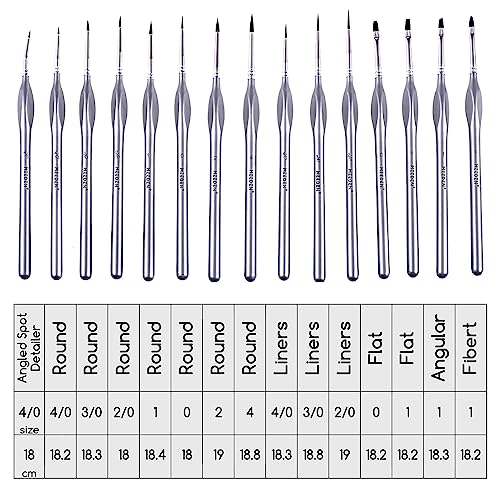 MEEDEN Miniature Paint Brush Set,15 Tiny Professional Fine Tip Detail Paint Brushes, Detailing Paintbrushes for Acrylic Watercolor Oil Painting- MEEDEN