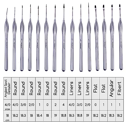 MEEDEN Miniature Paint Brush Set,15 Tiny Professional Fine Tip Detail Paint Brushes, Detailing Paintbrushes for Acrylic Watercolor Oil Painting- - WoodArtSupply