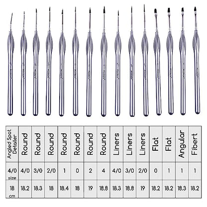 MEEDEN Miniature Paint Brush Set,15 Tiny Professional Fine Tip Detail Paint Brushes, Detailing Paintbrushes for Acrylic Watercolor Oil Painting- - WoodArtSupply