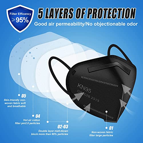 YOTU KN95 Face Masks 60 Pcs,5 Layers Cup Dust Mask,Filter Efficiency 95%, Suitable for Home Work Restaurants YOTU