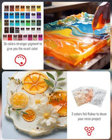 Smallbudi 2 Gallon Epoxy Resin Kit for Beginners, Resin Kit with 36 Mica Powder, Foil Flakes, Measuring Cups, Sticks-Resin Epoxy for Casting, Smallbudi