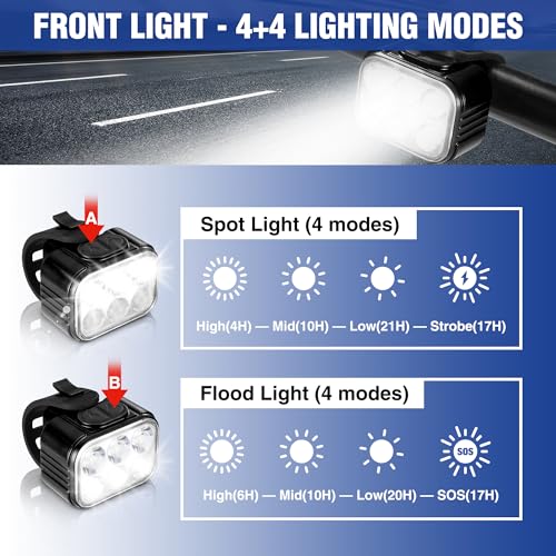 WORKPRO Bike Lights Set Ultra Bright, 8+13 Modes, Rechargeable Bicycle Light, IP65 Waterproof Bike Lights for Night Riding, 1200mAh Bike Headlight WORKPRO