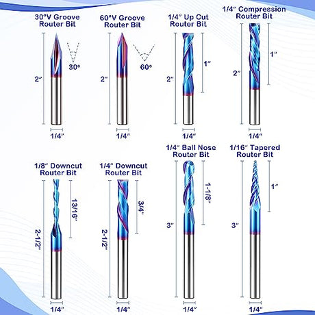 HQMaster CNC Router Bits 1/4 Inch Shank Carving Bit 8 Pcs Set for Wood Detail Profile V Groove Engraving Solid Carbide CNC Router Bit Collection HQMaster