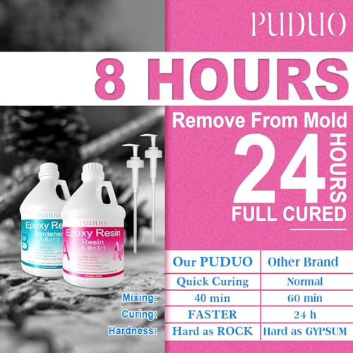 Epoxy Resin Crystal Clear Art 1 Gallon with Pump Kit for Coating, Casting, Resin Art, Jewelry, Tabletop, Bar Top, Live Edge Tables, Fast Curing 2 Puduo