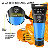 GOTIDEAL Acrylic Paint Cerulean Blue Tubes(120ml, 4.1 oz) Non Toxic Non Fading,Rich Pigments for Painters, Adults & Kids, Ideal for Canvas Wood Clay GOTIDEAL