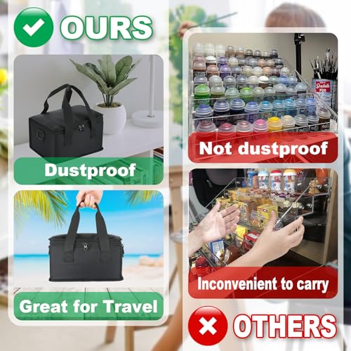 Acrylic Paint Organizer Paint Holder Bag with Handle and Shoulder Strap for Craft Hobby Paint Storage, Acrylic Paint Storage Craft Paint Storage, Homakover