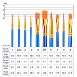 ESRICH Acrylic Paint Canvas Set,42 Piece Professional Premium Paint Kit with 1 Wood Easel,24Colors,10 Brushes,6 Canvases, Painting Supplies Kit for ESRICH