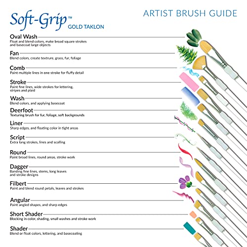 Royal & Langnickel Soft Grip Paint Brushes (5 Piece Brush Set) - WoodArtSupply