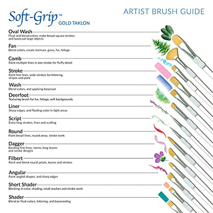 Royal & Langnickel Soft Grip Paint Brushes (5 Piece Brush Set) - WoodArtSupply