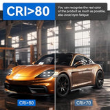 Yihuven 2 Pack UFO Led High Bay Light 150W(600W MH/HPS Equiv.), 21000lm, 5000K Daylight, IP65 Waterproof Commercial Light Fixture with 5' Cable US Yihuven