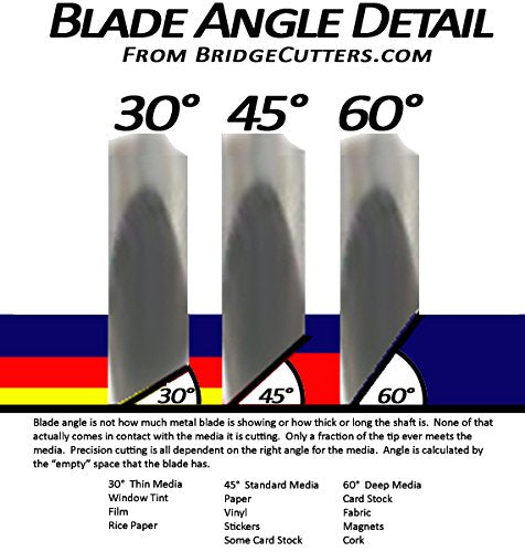 Craft Blades German Carbide Bulk Packs Deep Point (20 Pack - 15 Standard & 5 Deep Point) Bridge Cutters