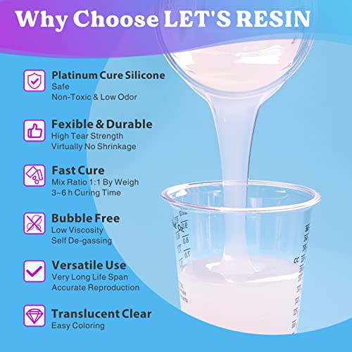 LET'S RESIN Silicone Mold Making Kit 63.48oz/3.968lbs,Non-Toxic Mold Making Silicone Rubber,Silicone Mold Maker,Clear Liquid Molding Silicone Kit for - WoodArtSupply