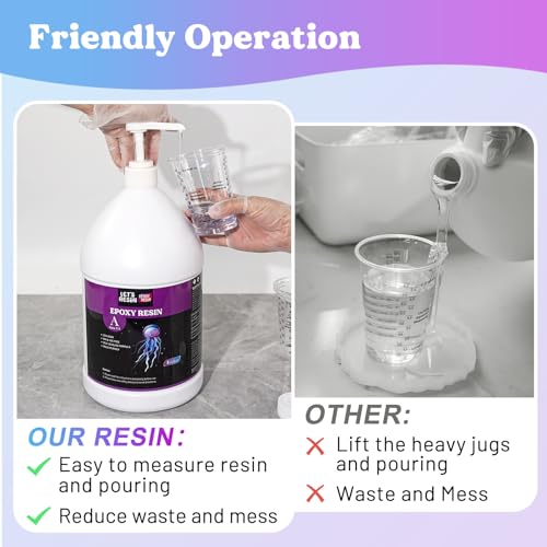 LET'S RESIN EPOXY RESIN 2 Gallon Casting Resin with Pumps, Bubble Free & High-Gloss Resin Epoxy Kit, Crystal Clear Epoxy Resin and Hardener for DIY