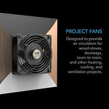 AC Infinity AXIAL S1238D, Dual 120mm Muffin Fan with Speed Controller, UL-Certified for Doorway, Room to Room, Wood Stove, Fireplace, Circulation AC Infinity