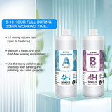 Epoxy Resin 32oz, 4 Hours Demold, 8-10 Hours Fast Curing Epoxy Resin Kit, Food Safe & Low Odor, Bubble Free, High Hardness for Casting, Coating, Art, ButiResin