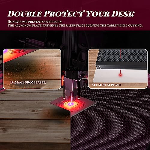 Doppy Laser Bed, Honeycomb Laser Bed 19.68"x 19.68"x 0.87" Honeycomb Working Table for CO2 or Diode Laser Engraver Cutting Machine, Honeycomb Working - WoodArtSupply