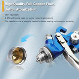 HVLP Air Gravity Spray Gun Set, Aflybltol 2 Pcs Sprayer Paint Gun Kit，1.4mm 600ml&0.8mm 125ml Automotive Paint Gun with Locking Air Pressure Aflybltol