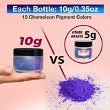 BALTIC DAY 100 Colors - 10 Chameleon Mica Powder for Epoxy Resin 10g/Bottle - Resin Colorant for Lip Gloss, Soap Making, Candle, Nail, Bath Bomb, BALTIC DAY