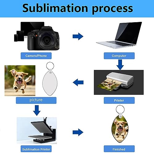 AiDiYGECO sublimation keychain blanks MDF Double Sided Heat Transfer Football sublimation keychains blanks bulk 40 pack (ball) AiDiYGECO