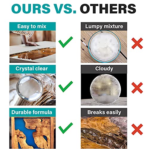 The Epoxy Resin Store Crystal Clear 2 Part Epoxy Resin Kit for Tabletops and Composite Construction, 2 Gallon kit The Epoxy Resin Store