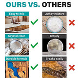 The Epoxy Resin Store Crystal Clear 2 Part Epoxy Resin Kit for Tabletops and Composite Construction, 2 Gallon kit The Epoxy Resin Store