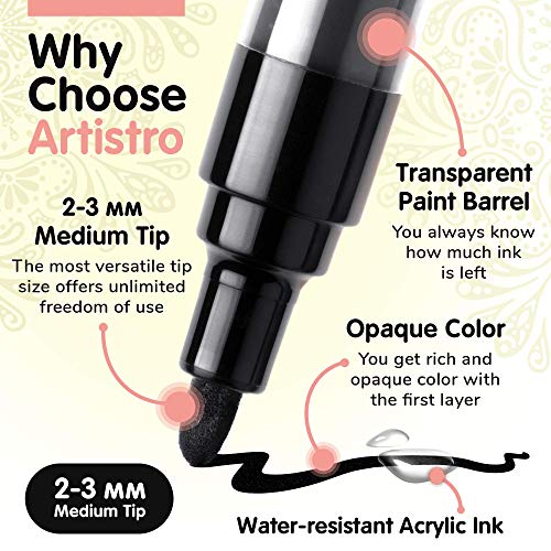 ARTISTRO Paint Pens for Rock Painting, Stone, Ceramic, Glass, Wood, Tire, Fabric, Metal, Canvas. Set of 12 Markers for Acrylic Painting, Water-based, ARTISTRO