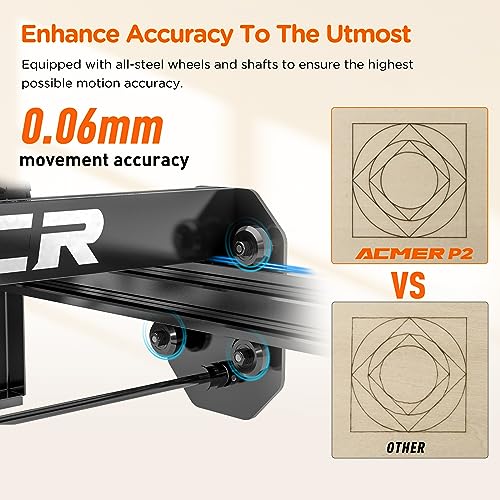 ACMER P1 Laser Engraver, 10W Output Laser Cutter, 50W Laser Engraving Machine, DIY CNC Laser Cutter and Engraver Machine for Wood, Metal, Acrylic, ACMER
