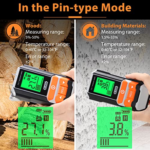 Dr.meter Wood Moisture Meter, 2 in 1 Pin & Pinless Moisture Tester, Digital Dampness Moisture Sensor Detector for Wood Firewood Drywall Paper Floor - WoodArtSupply