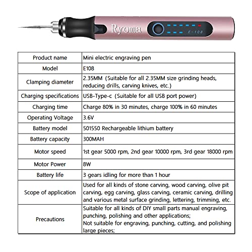 Rechargeable cordless Electric Micro Engraver Pen Mini DIY Engraving Tool Kit for Metal Glass Ceramic Plastic Wood Jewelry with 30 Bits and 16 - WoodArtSupply