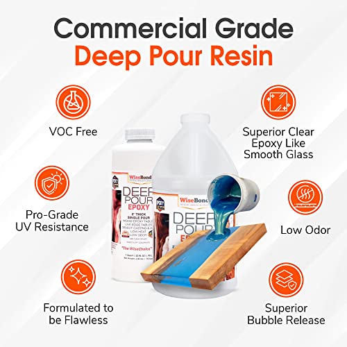 WiseBond - Epoxy Deep Pour Resin Kit, Crystal Clear Epoxy Resin for River Tables, Live-Edge Wood Furniture & Object Casting, UV Resistant Deep Pour WiseBond