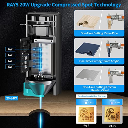 LONGER RAY5 130W Laser Engraver, 20W Output CNC Laser Cutter DIY Laser Engraving Machine, Exclusive 3.5" Touch Screen for DIY, Cutting Tool for Metal - WoodArtSupply