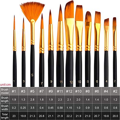 Acrylic Paint Set,46 Piece Professional Painting Supplies with Paint Brushes, Acrylic Paint, Easel, Canvases, Palette, Paint Knives, Brush Cup and ESRICH