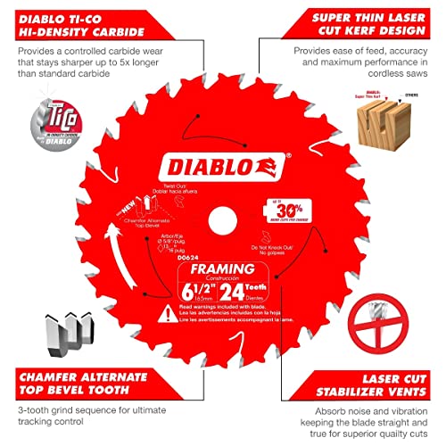 Freud D0624A Diablo 6-1/2-inch 24T ATB Perma-Shield Framing Saw Blades, 2-Pack - WoodArtSupply