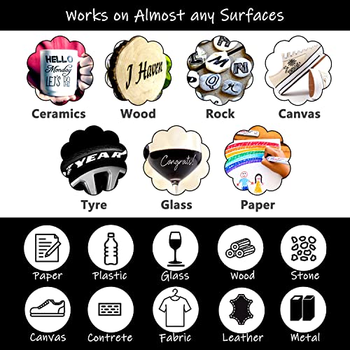 TFIVE White Permanent Paint Marker Pens - 2 Count Oil Based Marker Pen, Medium Tip, Waterproof & Quick Dry, for Office, Art projects, Rock Painting, TFIVE