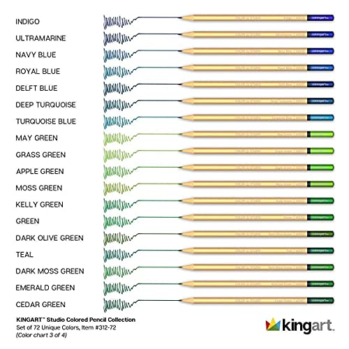 KINGART 312-72 Artist Quality 72 Ct. Colored Pencil Set, 72 Vibrant Pre-Sharpened Colors, Smooth Application for Sketching & Drawing Paper and Mixed KINGART