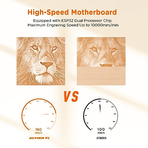 ACMER P1 Laser Engraver, 10W Output Laser Cutter, 50W Laser Engraving Machine, DIY CNC Laser Cutter and Engraver Machine for Wood, Metal, Acrylic, ACMER